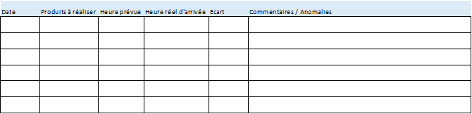 mesurer pour progresser 1