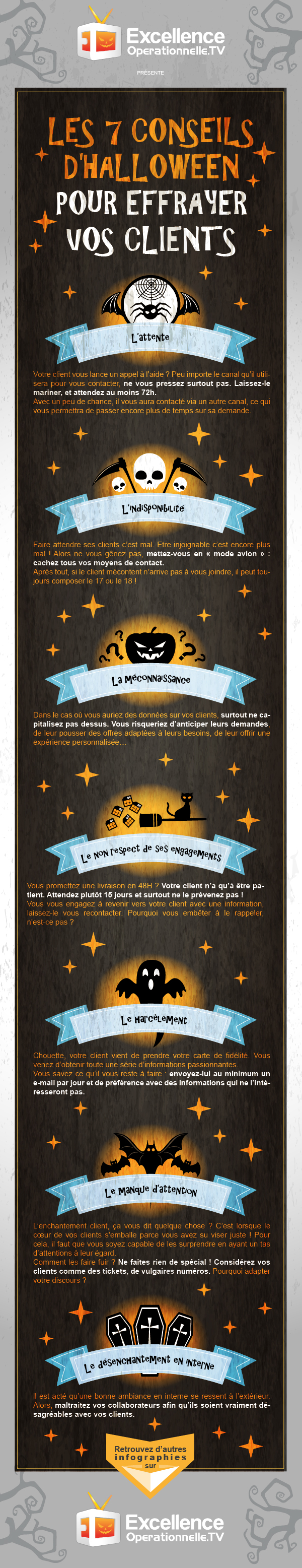 Infographie CUBIK 10 - Les 7 Conseils d'Halloween pour Effrayer vos Clients-01-01-01
