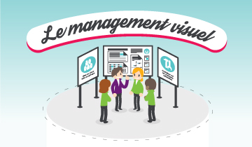 lean-management-visuel-vignette