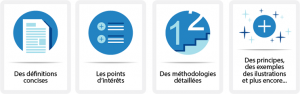 lean-management-outils