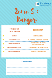 2s-ranger
