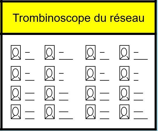 management-visuel V2