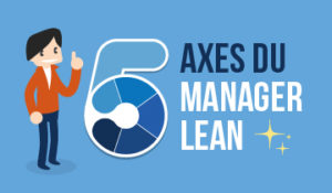 Manager-Lean