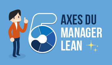 5 axes clés pour intégrer le Lean à vos pratiques managériales